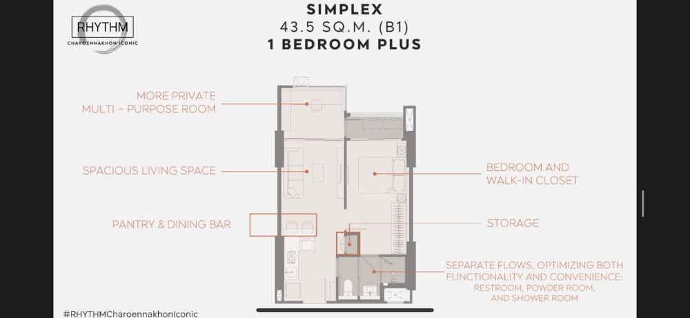 RHYTHM เจริญนคร 1-bed plus ชั้นสูง วิวฝั่งไอคอนสยาม+แม่น้ำ ตำแหน่งสวย